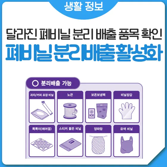 폐비닐 분리 배출 품목 확대